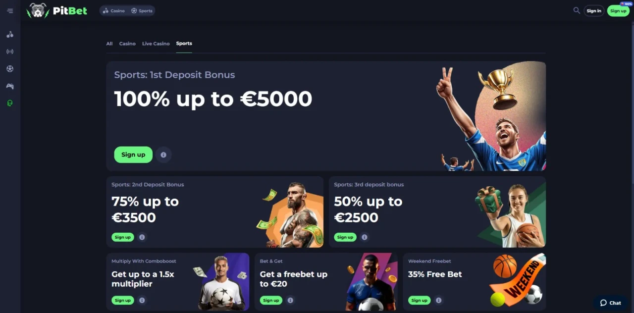 Pitbet Casino First Deposit
