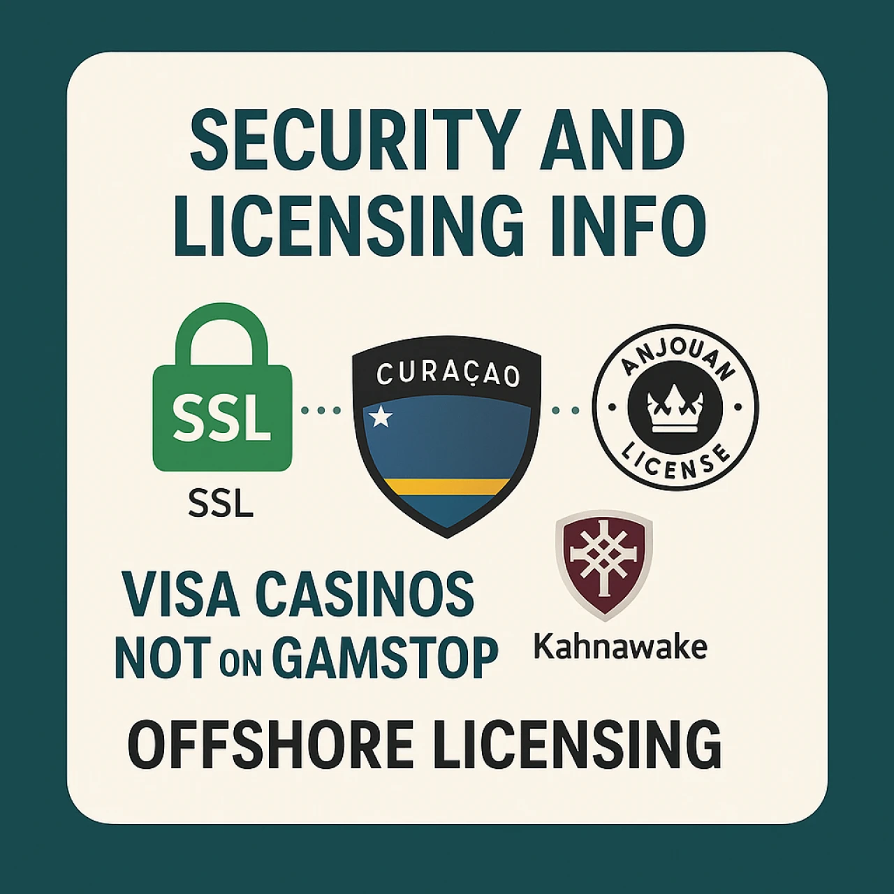 Security and Licensing